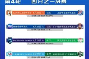 喀什杯青年邀请赛1/4决赛对阵：泰山vs申花，新疆喀什vs梅州客家